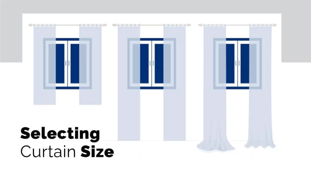 curtain size graph, curtains, selecting curtain size graph 